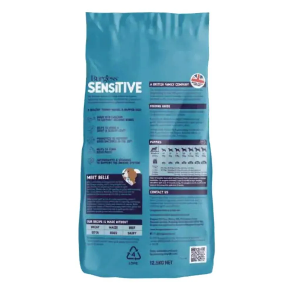Burgess Sensitive Puppy Food Turkey & Rice 12.5kg