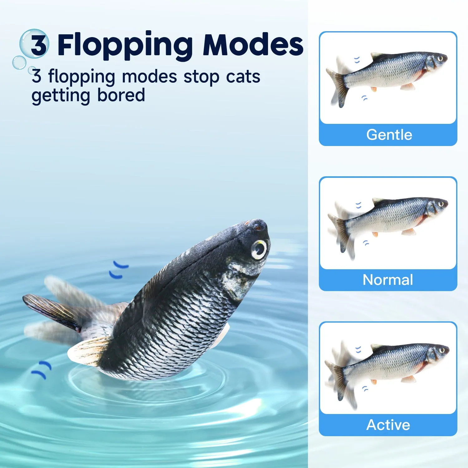 Potaroma Cat Toys Flopping Fish with Silvervine and Catnip
