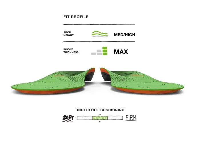 SuperFeet HIKE SUPPORT Insoles (Previously Named TRAILBLAZER Comfort)
