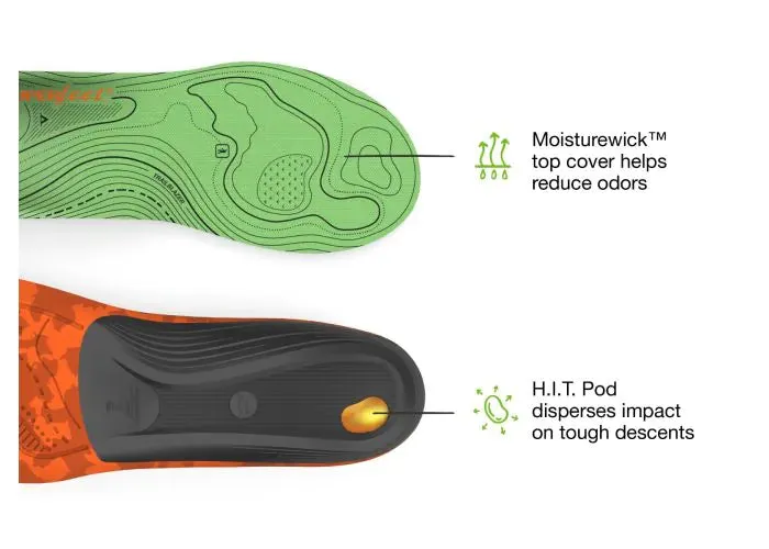SuperFeet HIKE SUPPORT Insoles (Previously Named TRAILBLAZER Comfort)
